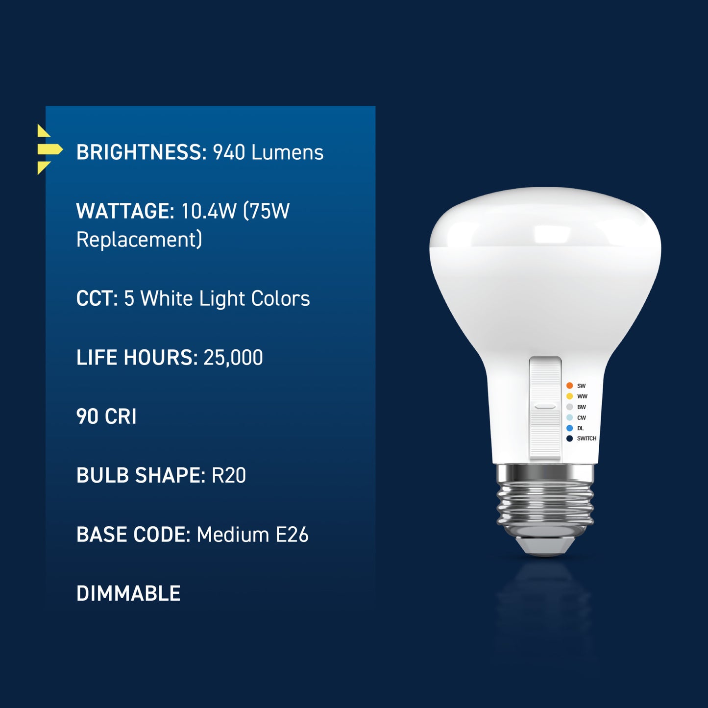 75W Replacement R20 5 Shades + Switch Mode Medium E26 Base Dimmable LED Light Bulb (2-Pack)