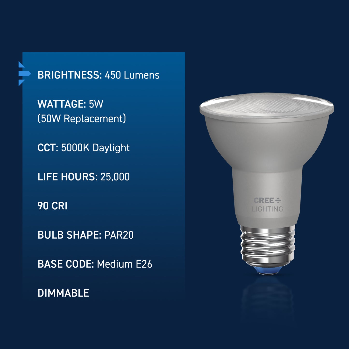 50W Replacement PAR20 Daylight Medium E26 Base Dimmable LED Light Bulb (2-Pack)