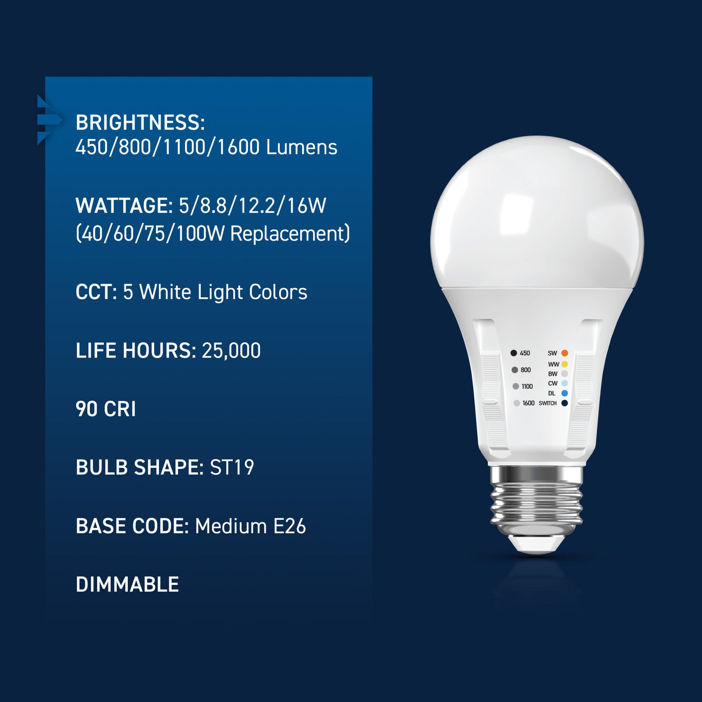 40/60/75/100W Replacement A19 Adjustable Brightness 5 Shades + Switch Mode Medium E26 Base Dimmable LED Light Bulb (4-Pack)