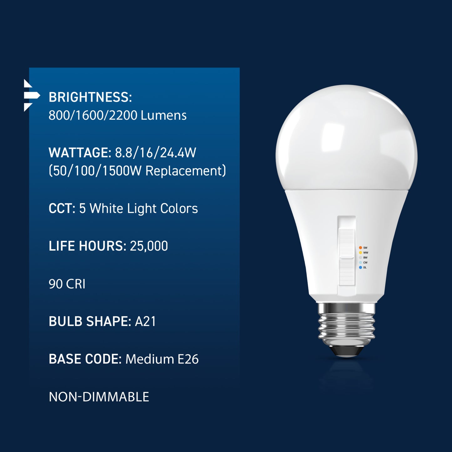 50/100/150W Replacement A21 Adjustable Brightness Switchable White Medium E26 Base Non-Dimmable LED Light Bulb
