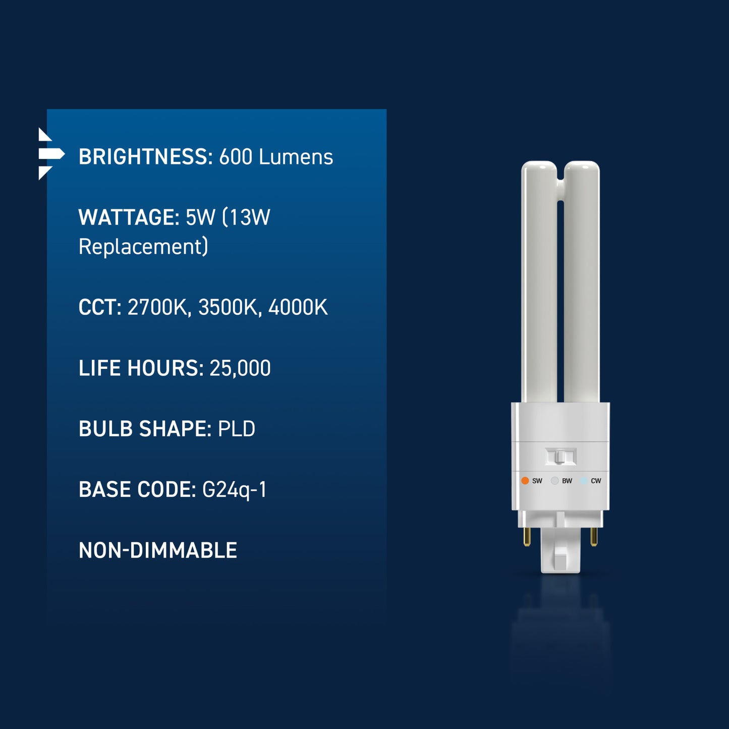 13W Replacement Double Twin Tube PL GX24q-1 Base 3 Shades LED Light Bulb