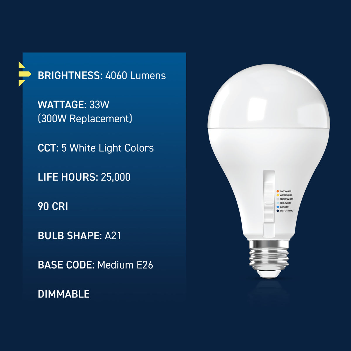 300W Replacement A23 Super Bright 5 Shades + Switch Mode Medium E26 Base Dimmable LED Light Bulb