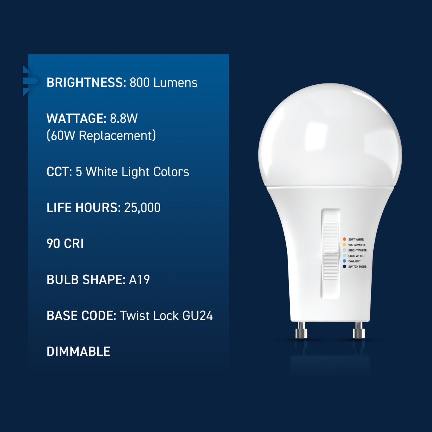 60W Replacement A19 5 Shades + Switch Mode Twist Lock GU24 Base Dimmable LED Light Bulb (2-Pack)