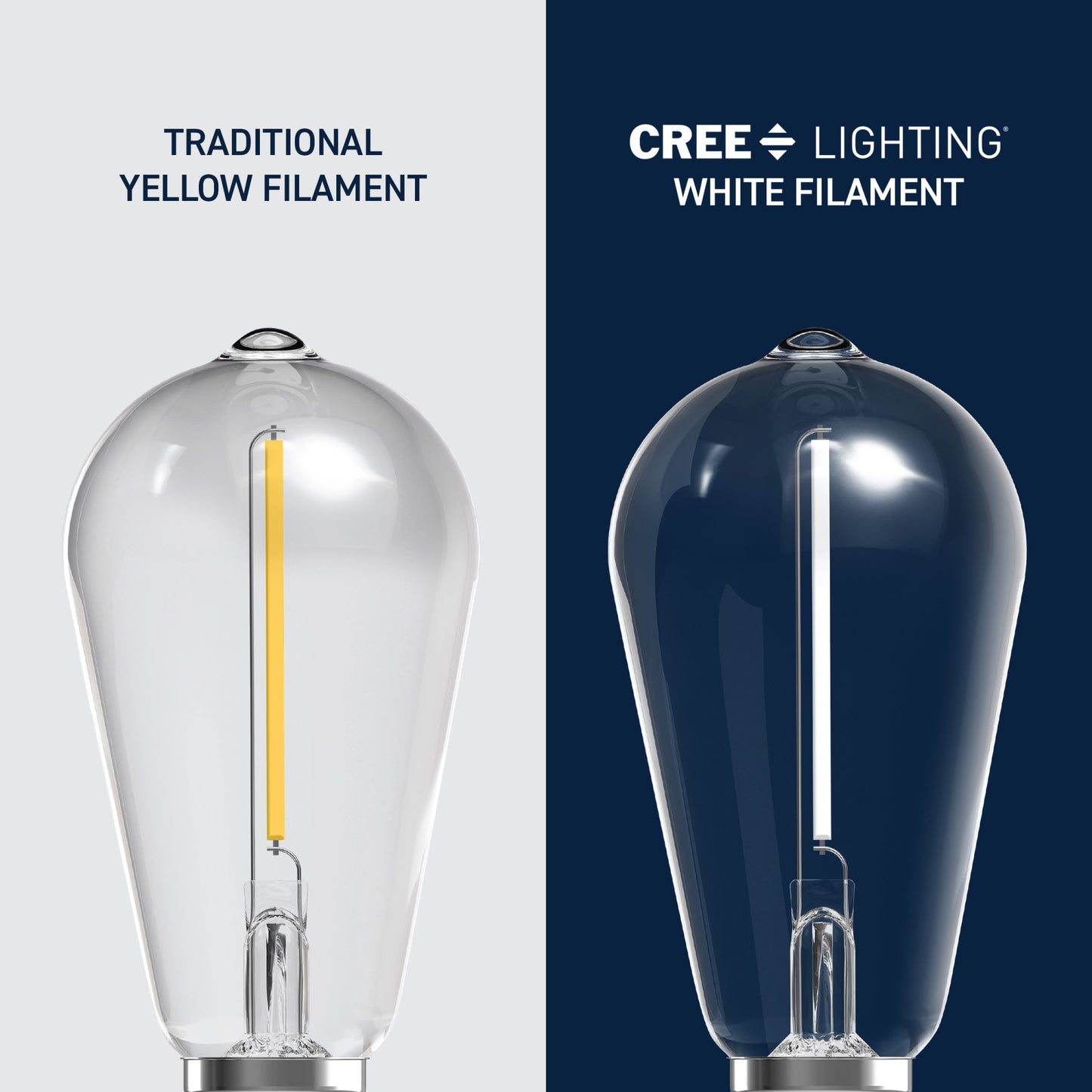 60W Replacement ST19 White Filament Soft White Medium E26 Base Dimmable LED Light Bulb (2-Pack)