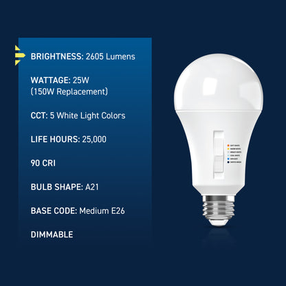 150W Replacement A21 Super Bright 5 Shades + Switch Mode Medium E26 Base Dimmable LED Light Bulb (2-Pack)