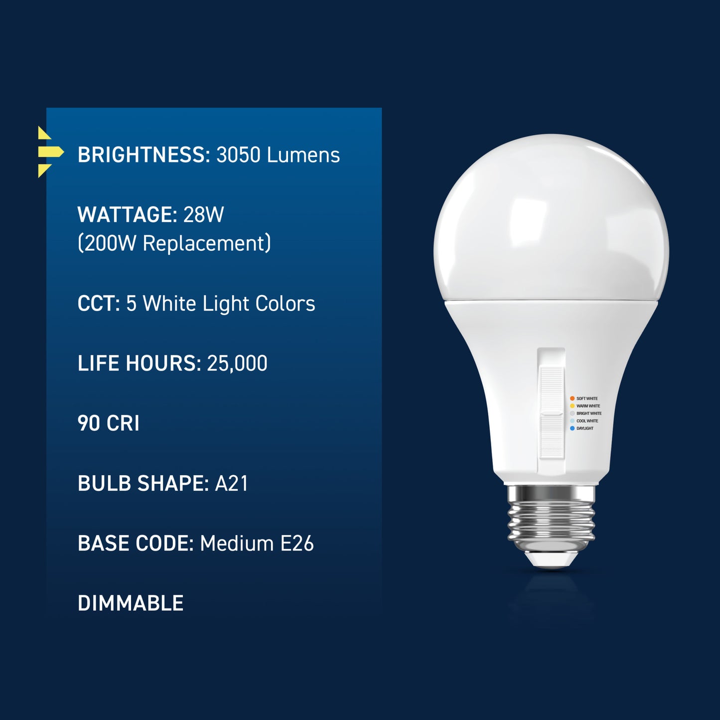 200W Replacement A21 Super Bright 5 Shades + Switch Mode Medium E26 Base Dimmable LED Light Bulb
