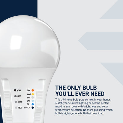 40/60/75/100W Replacement A19 Adjustable Brightness 5 Shades + Switch Mode Medium E26 Base Dimmable LED Light Bulb (4-Pack)