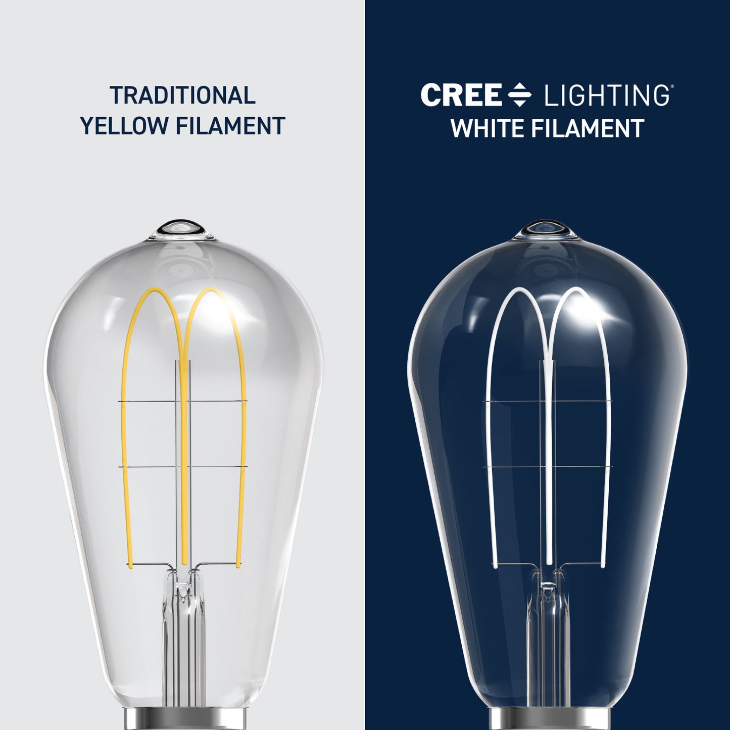 60W Replacement ST19 White Filament Soft White Medium E26 Base Dimmable LED Light Bulb (2-Pack)