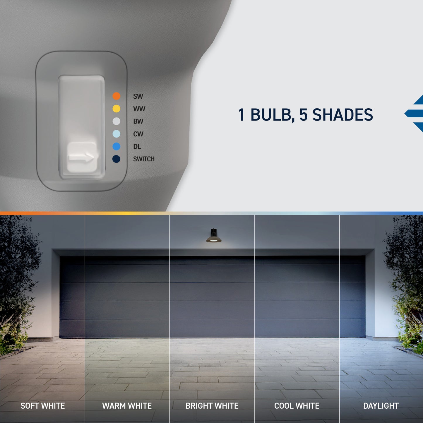 250W Replacement PAR38 Super Bright 5 Shades + Switch Mode Medium E26 Base Dimmable LED Light Bulb