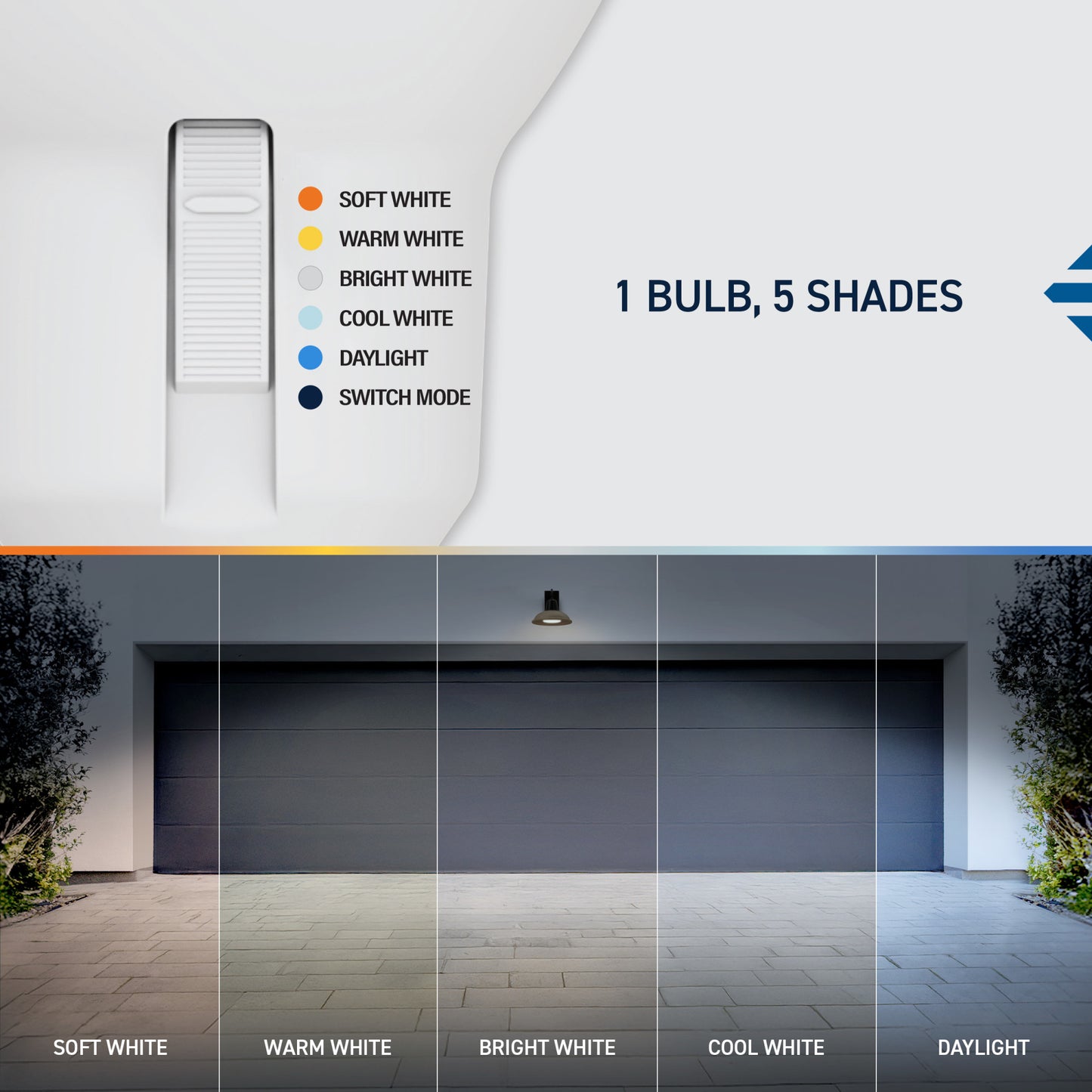 85W Replacement BR40 5 Shades + Switch Mode Medium E26 Base Dimmable LED Light Bulb (2-Pack)