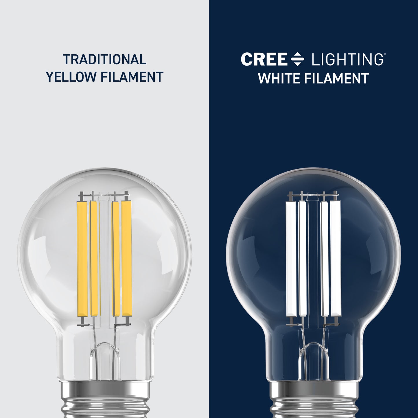 60W Replacement G16.5 White Filament Switchable White Medium E26 Base Dimmable LED Light Bulb (3-Pack)