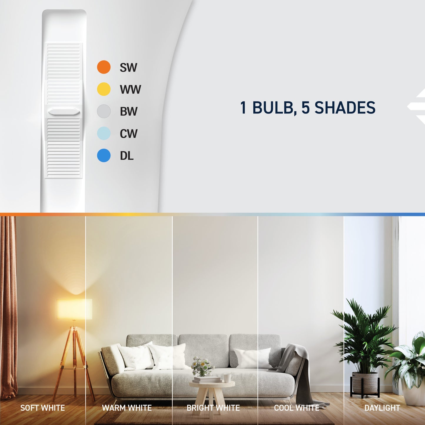 30/70/100W Replacement Switchable White Medium E26 Base Non-Dimmable 3-Way LED Light Bulb