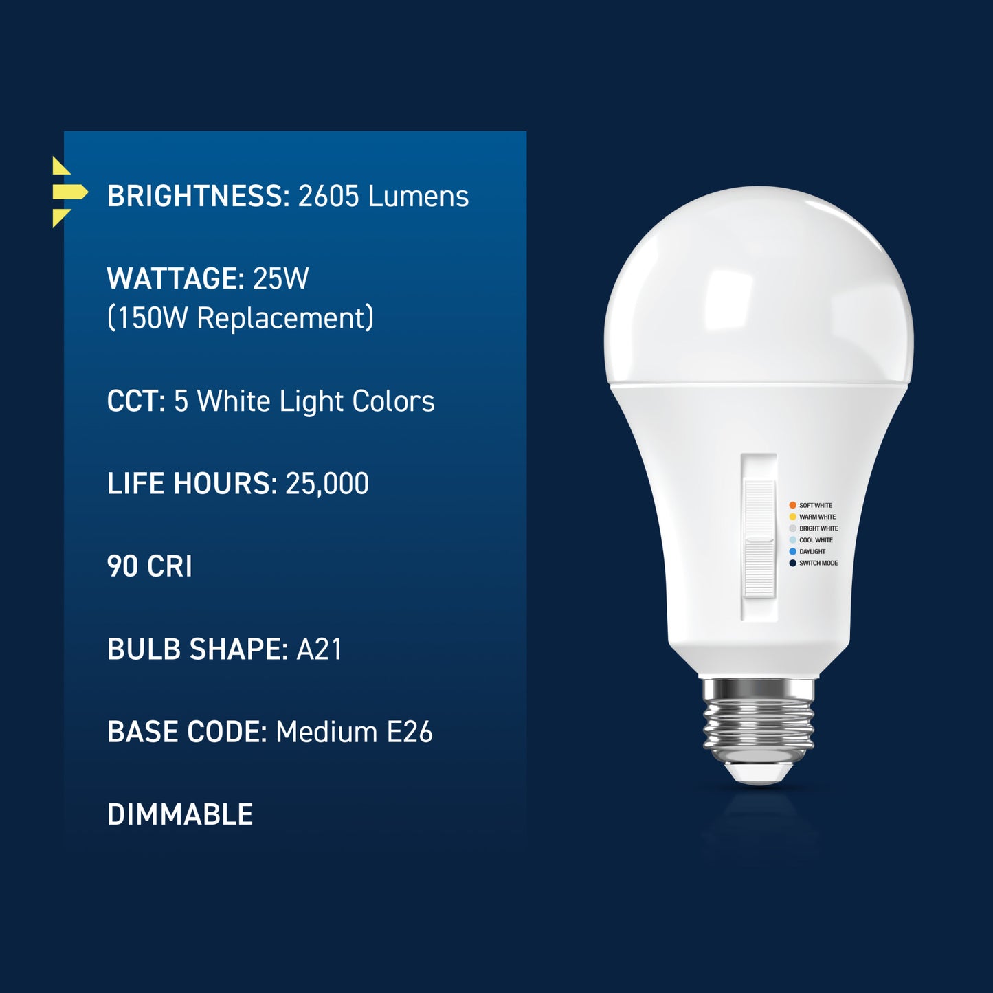 150W Replacement A21 Super Bright 5 Shades + Switch Mode Medium E26 Base Dimmable LED Light Bulb (2-Pack)