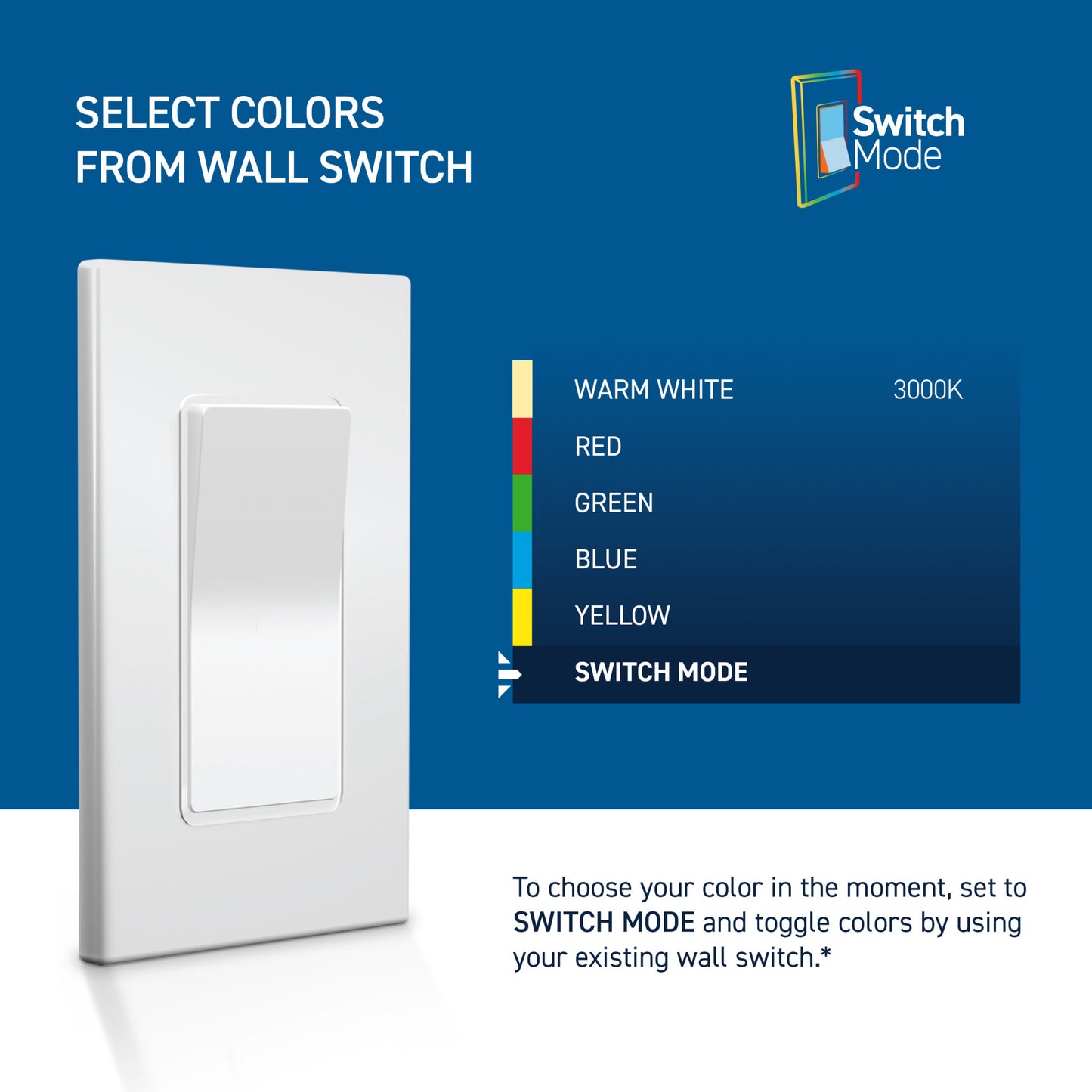 60W Replacement A19 Color Changing + White Medium E26 Base Non-Dimmable LED Party Light Bulb