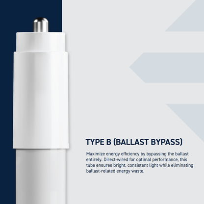 40W 8ft T8 Cool Daylight FA8 Base Non-Dimmable LED Linear Light Tube (2 Pack)