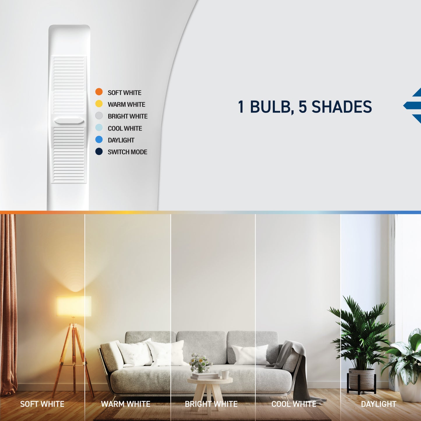 60W Replacement A19 5 Shades + Switch Mode Twist Lock GU24 Base Dimmable LED Light Bulb (2-Pack)