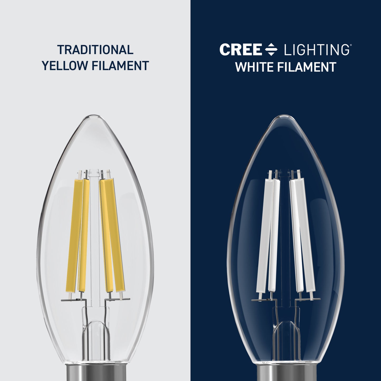 60W Replacement B10 White Filament Daylight Candelabra E12 Base Dimmable LED Light Bulb (3-Pack)
