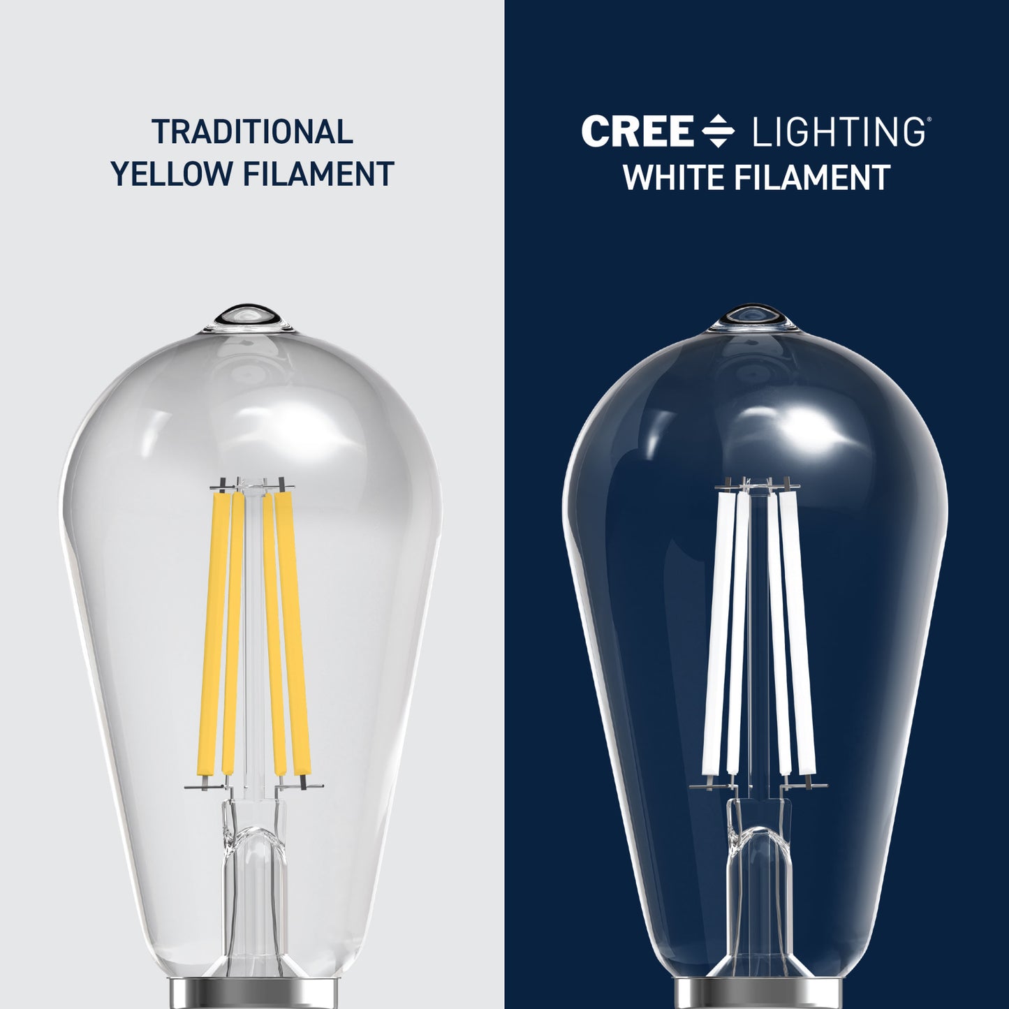 60W Replacement ST19 White Filament Daylight Medium E26 Base Dimmable LED Light Bulb (2-Pack)