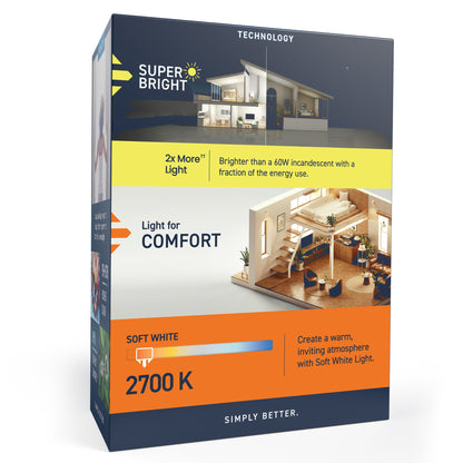 100W Replacement A15 Super Bright Soft White Medium E26 Base Dimmable LED Light Bulb (2-Pack)