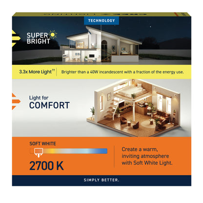 100W Replacement BA10 Super Bright White Filament Soft White Candelabra E12 Base Dimmable LED Light Bulb (3-Pack)