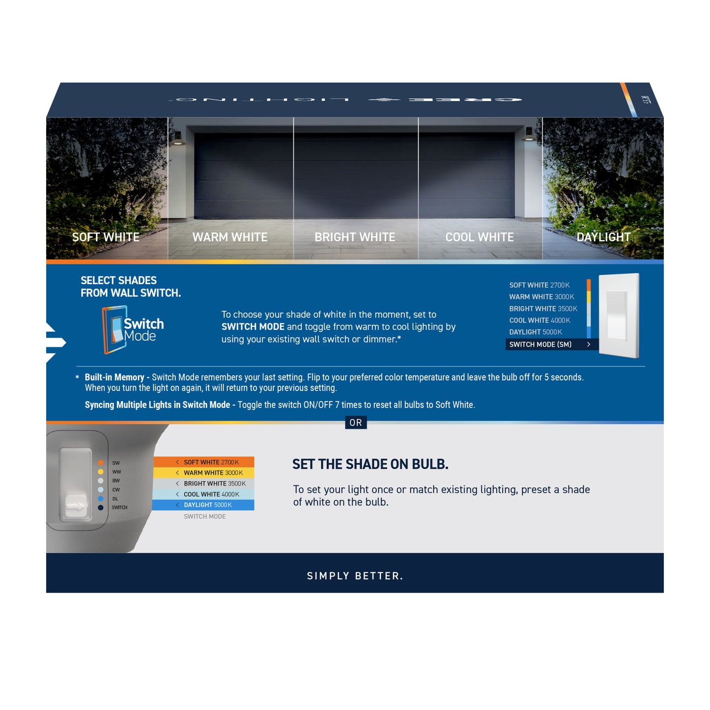 90W Replacement PAR38 5 Shades + Switch Mode Medium E26 Base Dimmable LED Light Bulb (2-Pack)