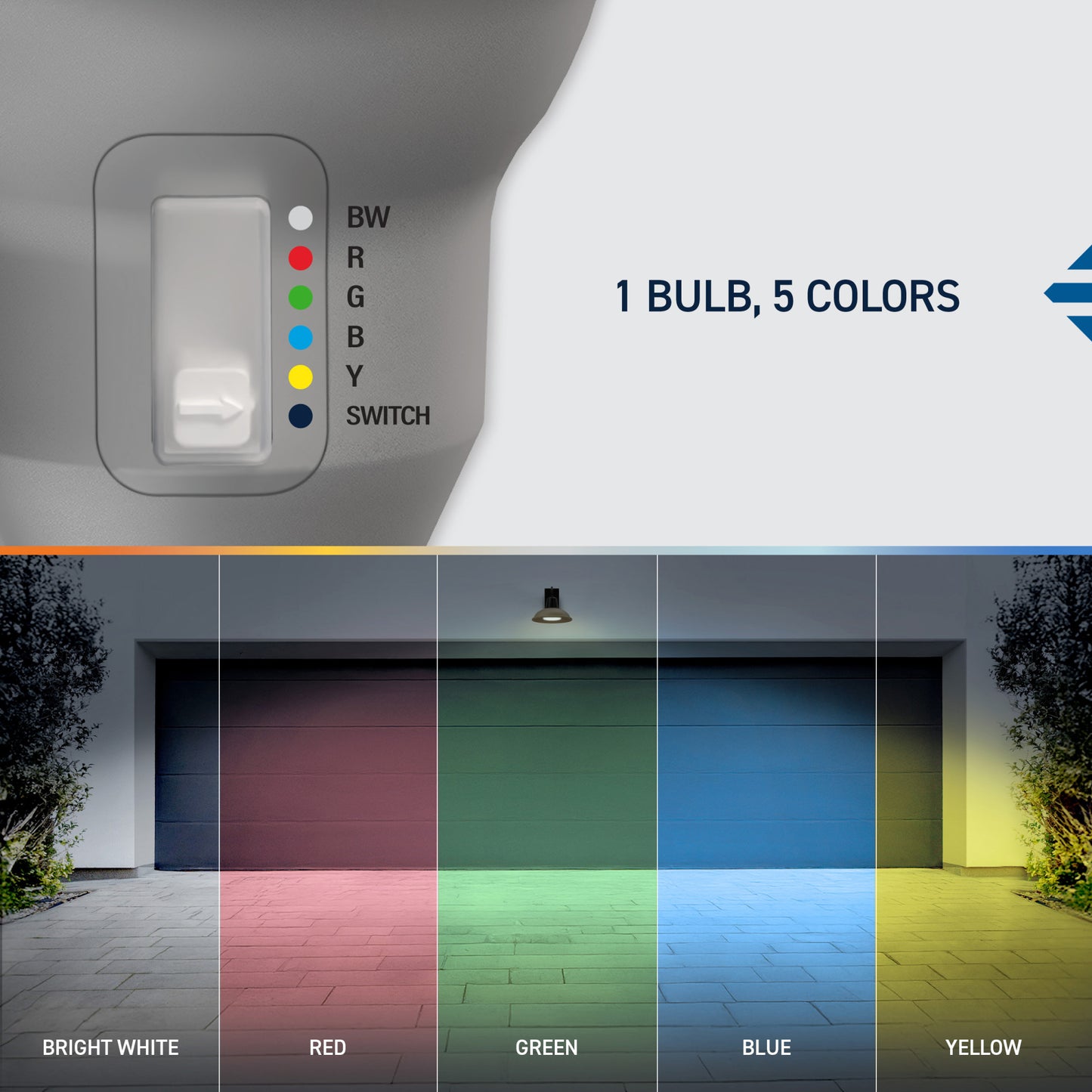 90W Replacement PAR38 Color Changing + White Medium E26 Base Dimmable LED Light Bulb