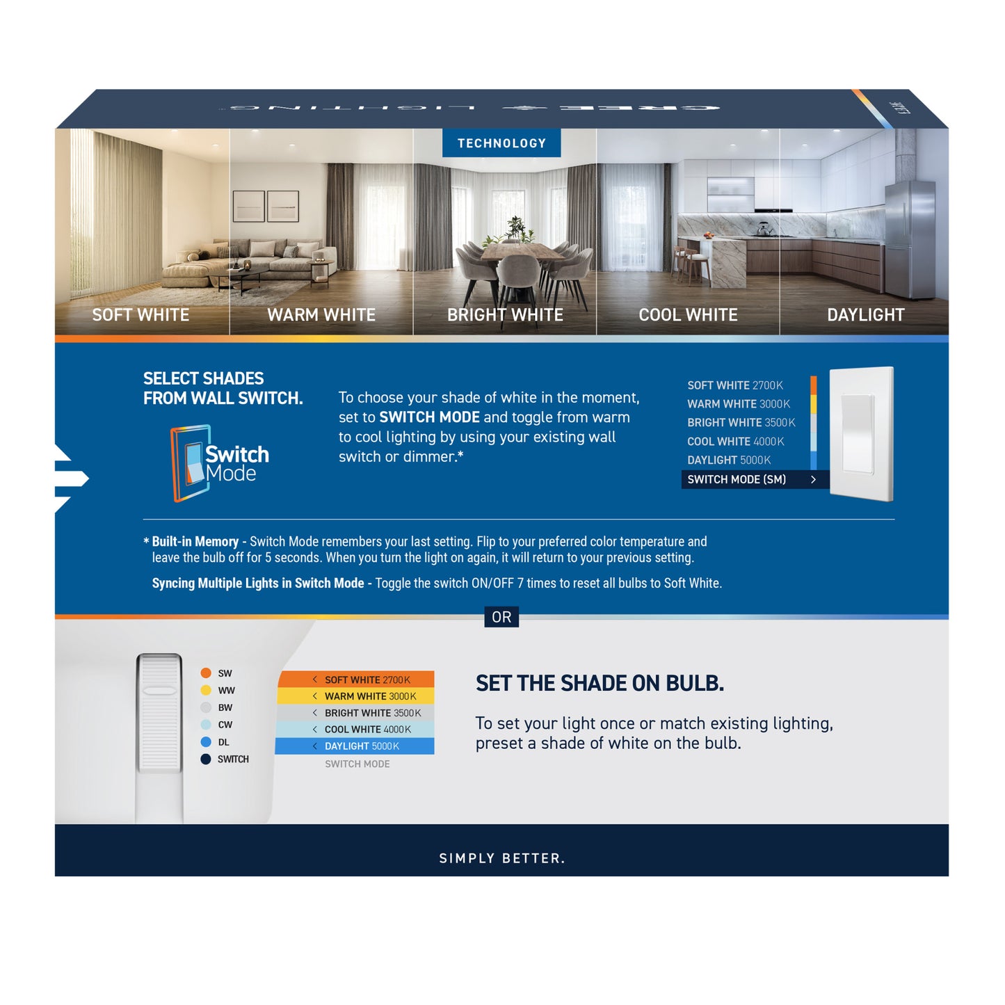 85W Replacement BR40 5 Shades + Switch Mode Medium E26 Base Dimmable LED Light Bulb (2-Pack)