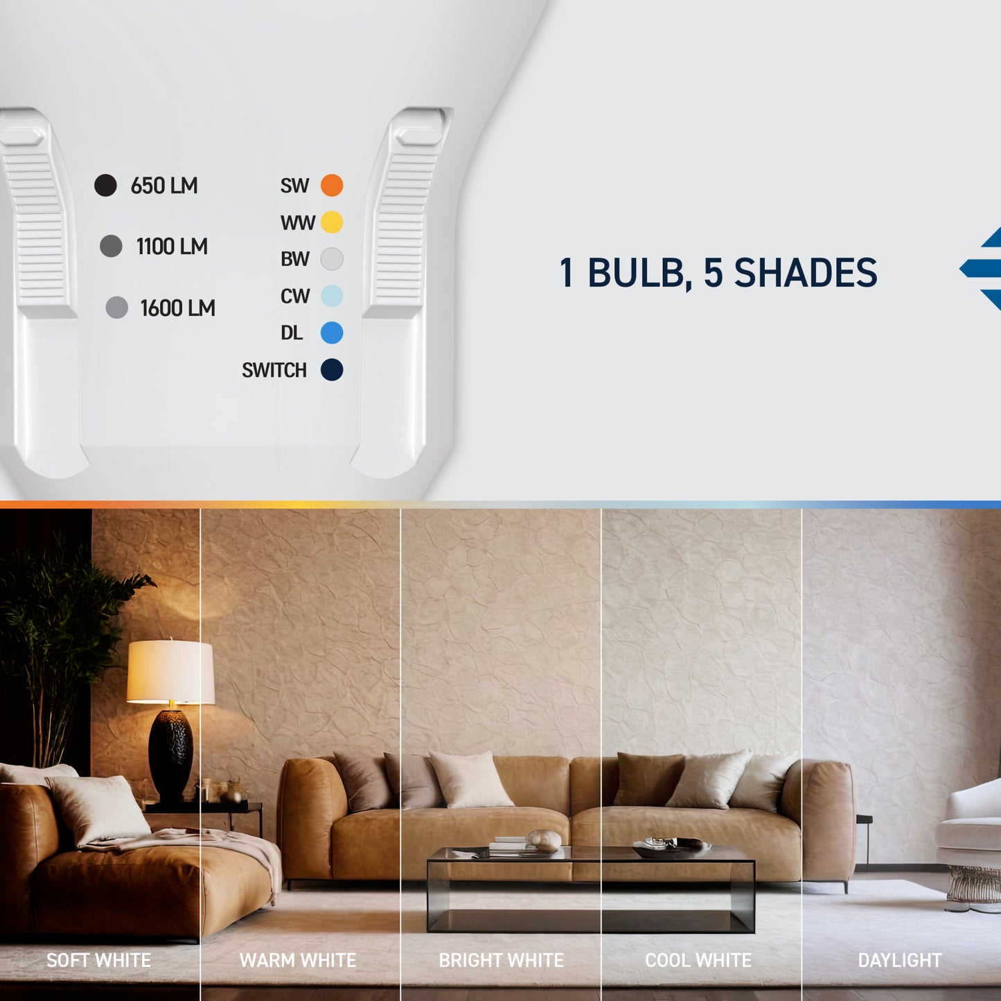 65/85/100W Replacement BR30 Adjustable Brightness 5 Shades + Switch Mode Medium E26 Base Dimmable LED Light Bulb (2-Pack)