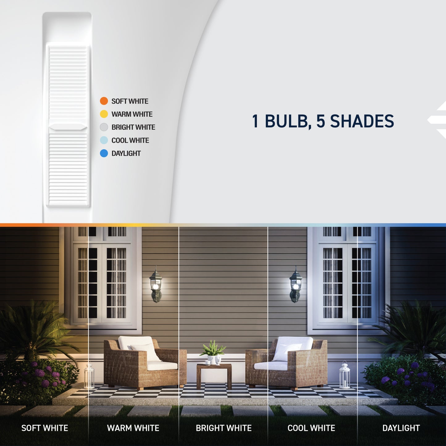 100W Replacement A19 Motion Activated Switchable White Medium E26 Base Non-Dimmable LED Light Bulb