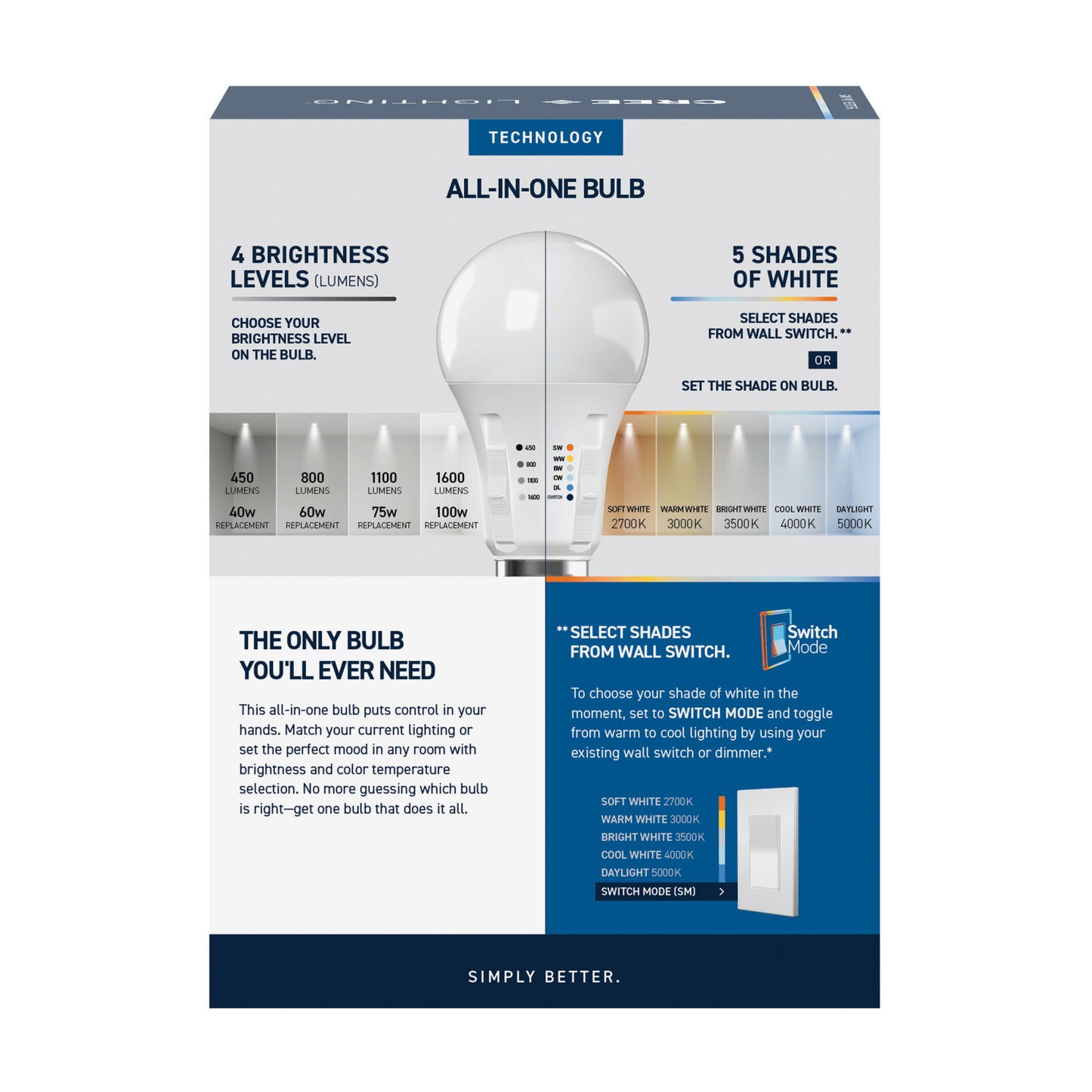 40/60/75/100W Replacement A19 Adjustable Brightness 5 Shades + Switch Mode Medium E26 Base Dimmable LED Light Bulb (4-Pack)