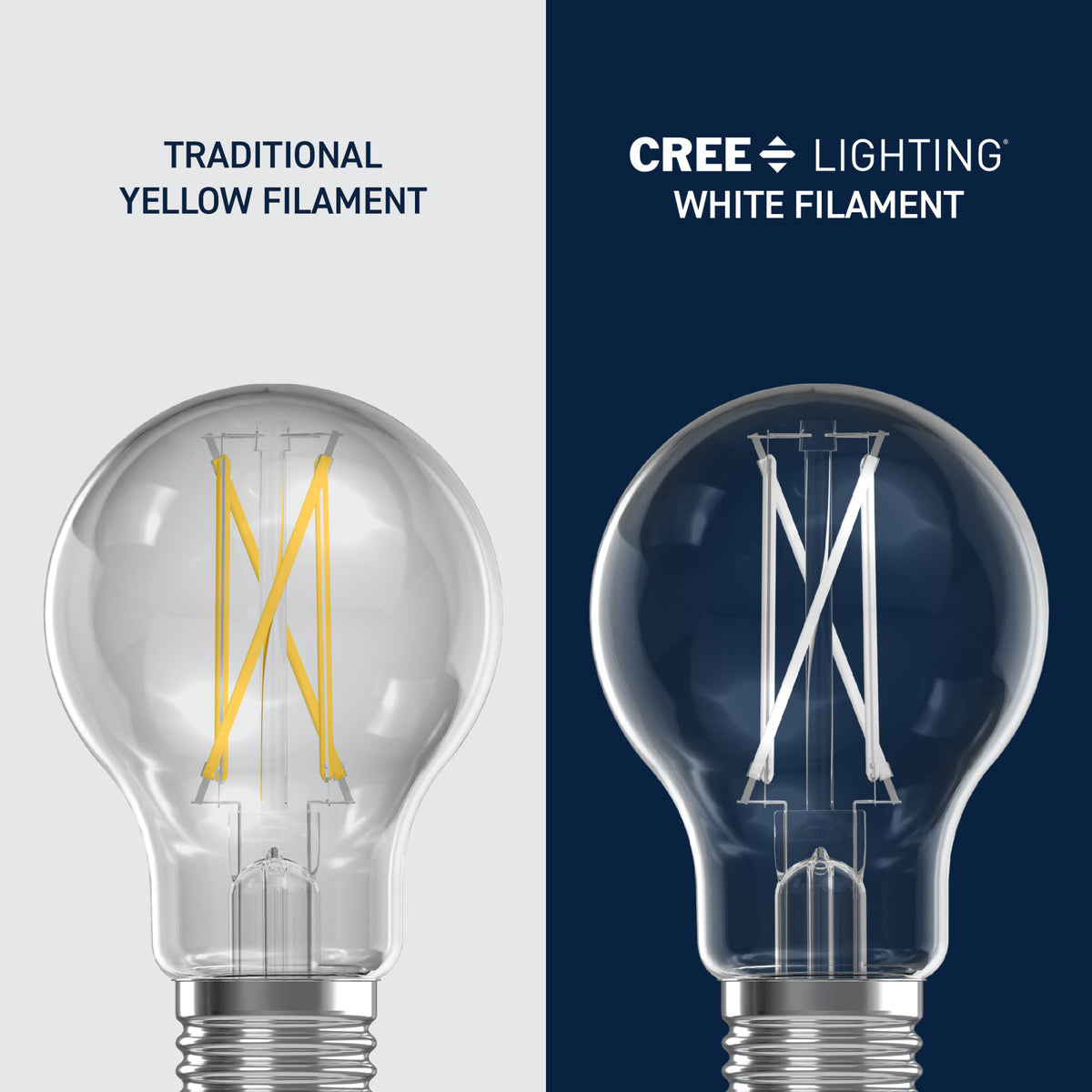 100W Replacement A19 White Filament Bright White Medium E26 Base Dimmable LED Light Bulb (4-Pack)