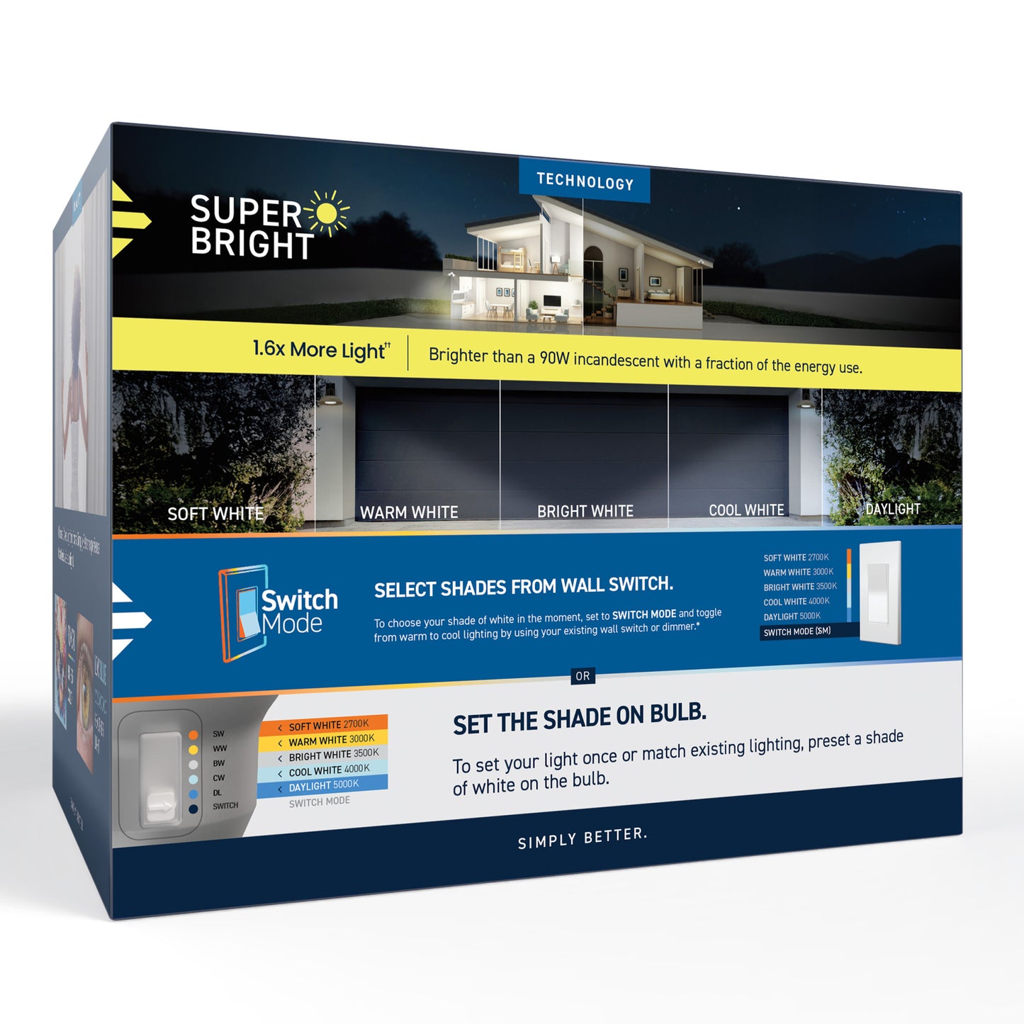 150W Replacement PAR38 Super Bright 5 Shades + Switch Mode Medium E26 Base Dimmable LED Light Bulb (2-Pack)