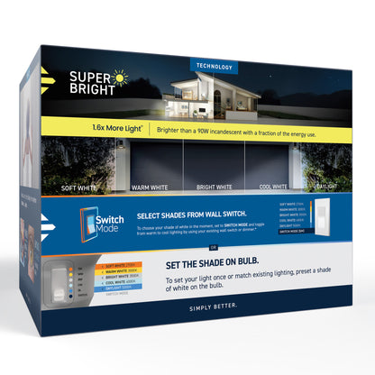 150W Replacement PAR38 Super Bright 5 Shades + Switch Mode Medium E26 Base Dimmable LED Light Bulb (2-Pack)