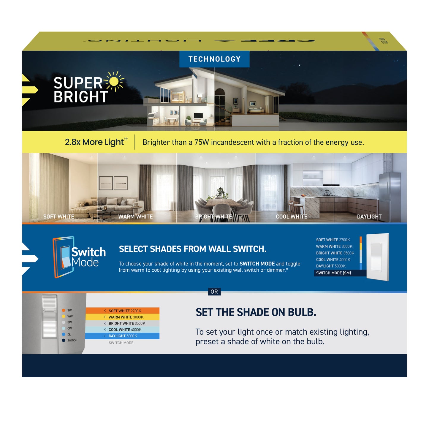 150W Replacement PAR30 Super Bright 5 Shades + Switch Mode Medium E26 Base Dimmable LED Light Bulb (2-Pack)