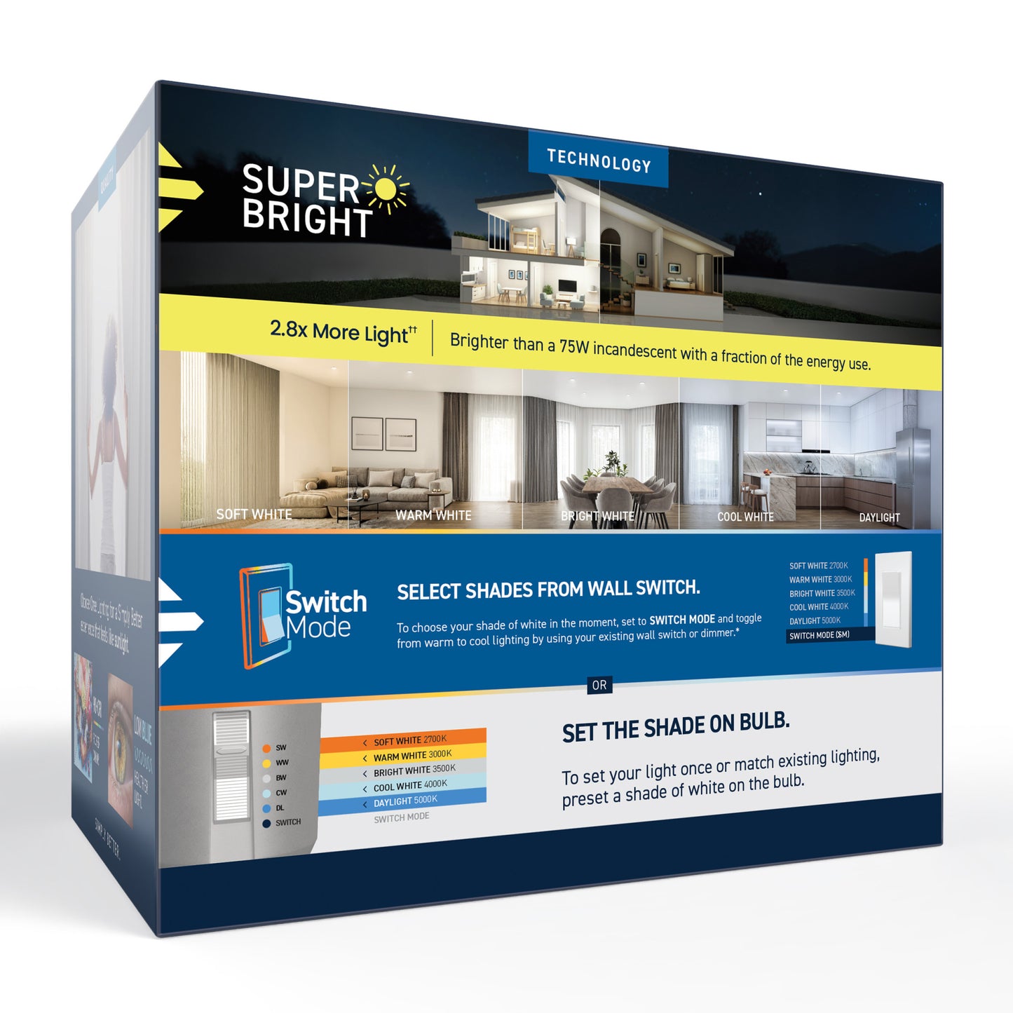 150W Replacement PAR30 Super Bright 5 Shades + Switch Mode Medium E26 Base Dimmable LED Light Bulb (2-Pack)