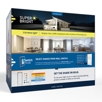 150W Replacement BR40 Super Bright 5 Shades + Switch Mode Medium E26 Base Dimmable LED Light Bulb (2-Pack)