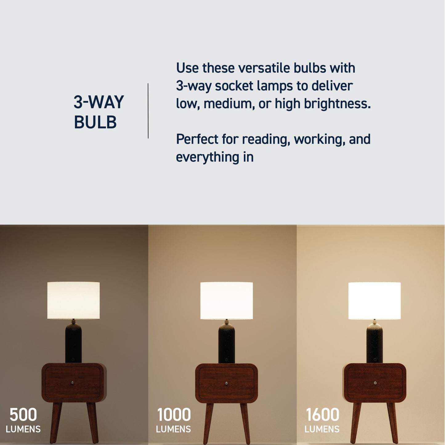 50/100/150W Replacement A21 Adjustable Brightness Switchable White Medium E26 Base Non-Dimmable LED Light Bulb