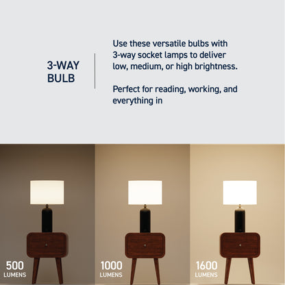 50/100/150W Replacement A21 Adjustable Brightness Switchable White Medium E26 Base Non-Dimmable LED Light Bulb