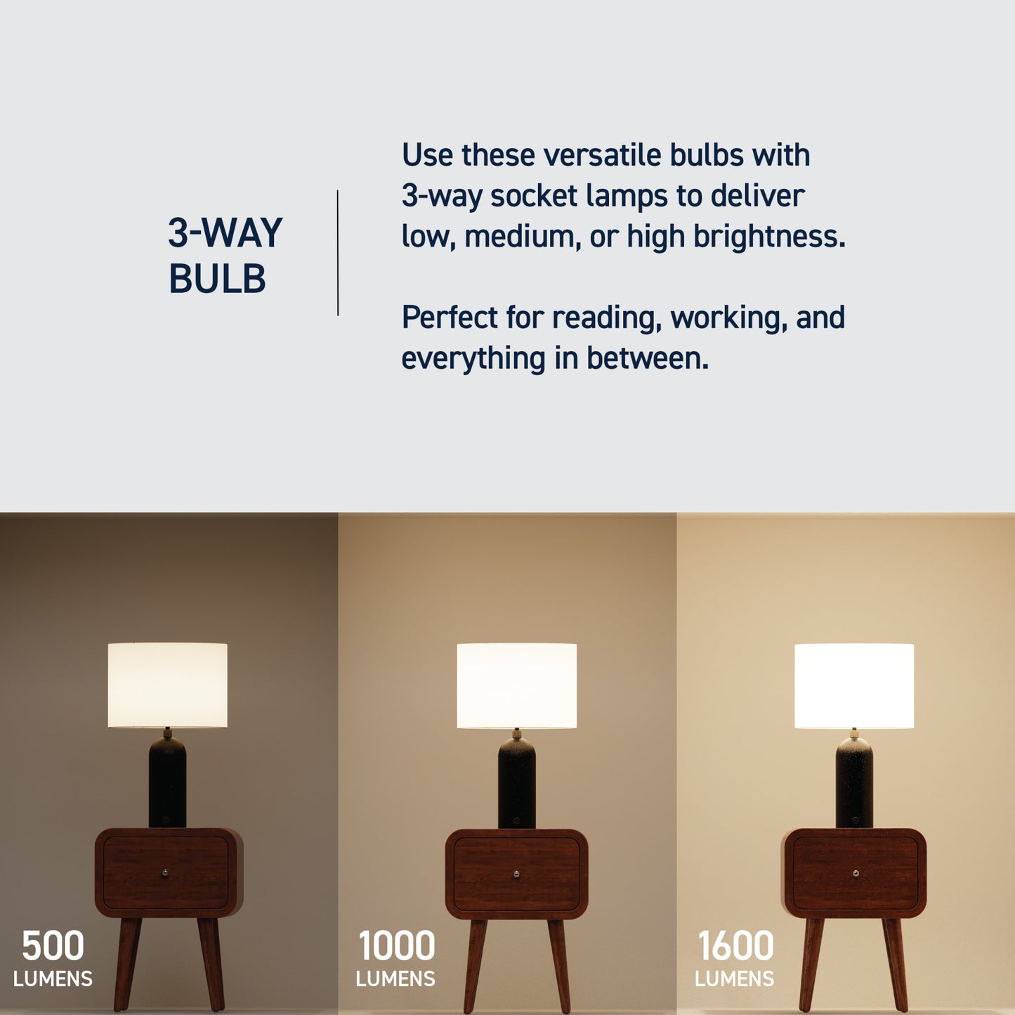 50/100/150W Replacement A21 Adjustable Brightness Switchable White Medium E26 Base Non-Dimmable LED Light Bulb