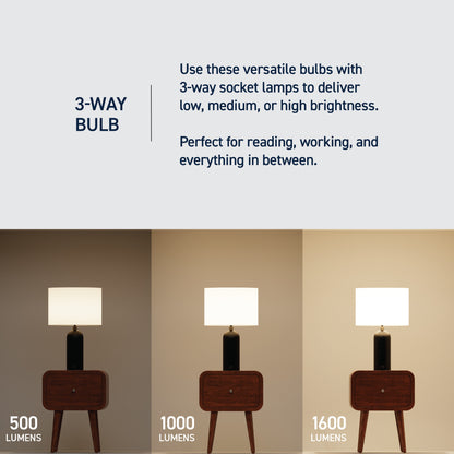 50/100/150W Replacement A21 Adjustable Brightness Switchable White Medium E26 Base Non-Dimmable LED Light Bulb