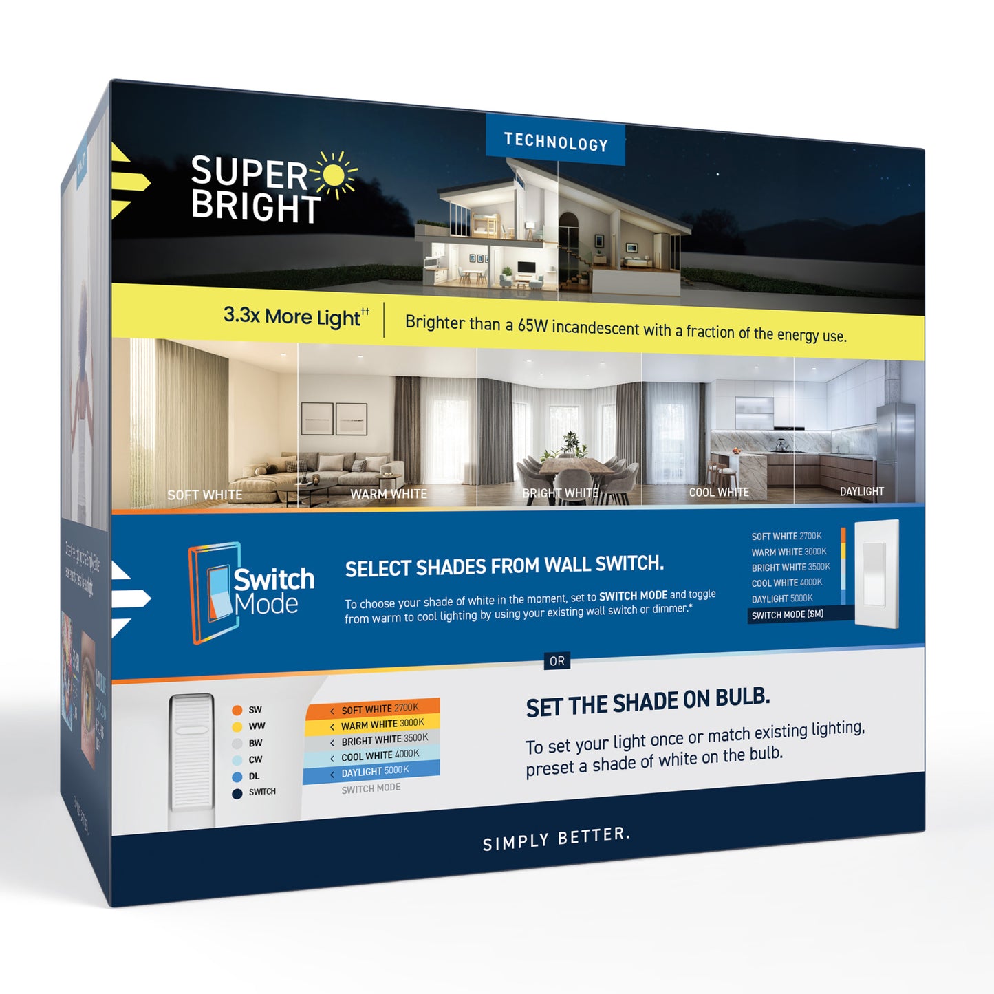 150W Replacement BR30 Super Bright 5 Shades + Switch Mode Medium E26 Base Dimmable LED Light Bulb (2-Pack)