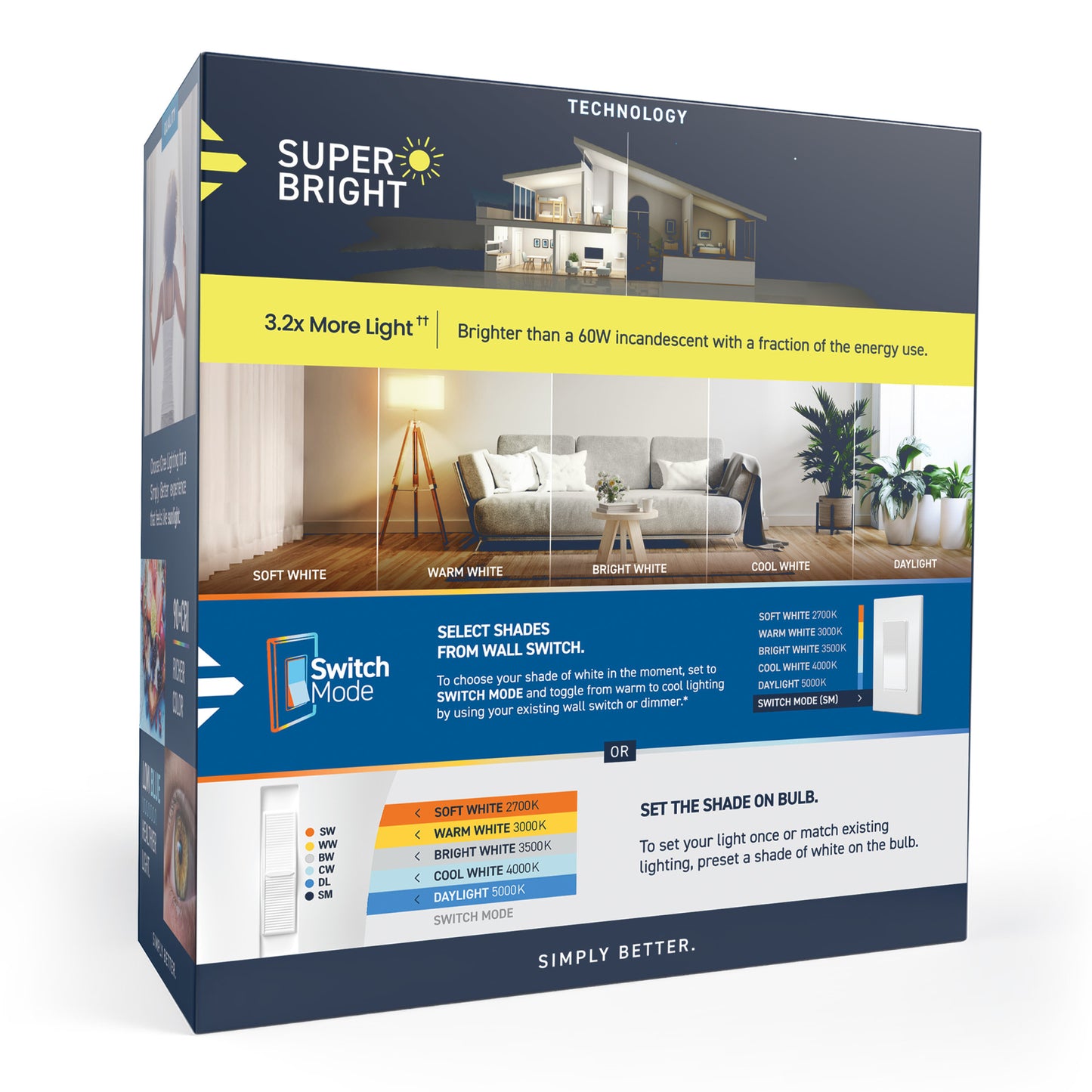 150W Replacement A21 Super Bright 5 Shades + Switch Mode Medium E26 Base Dimmable LED Light Bulb (2-Pack)