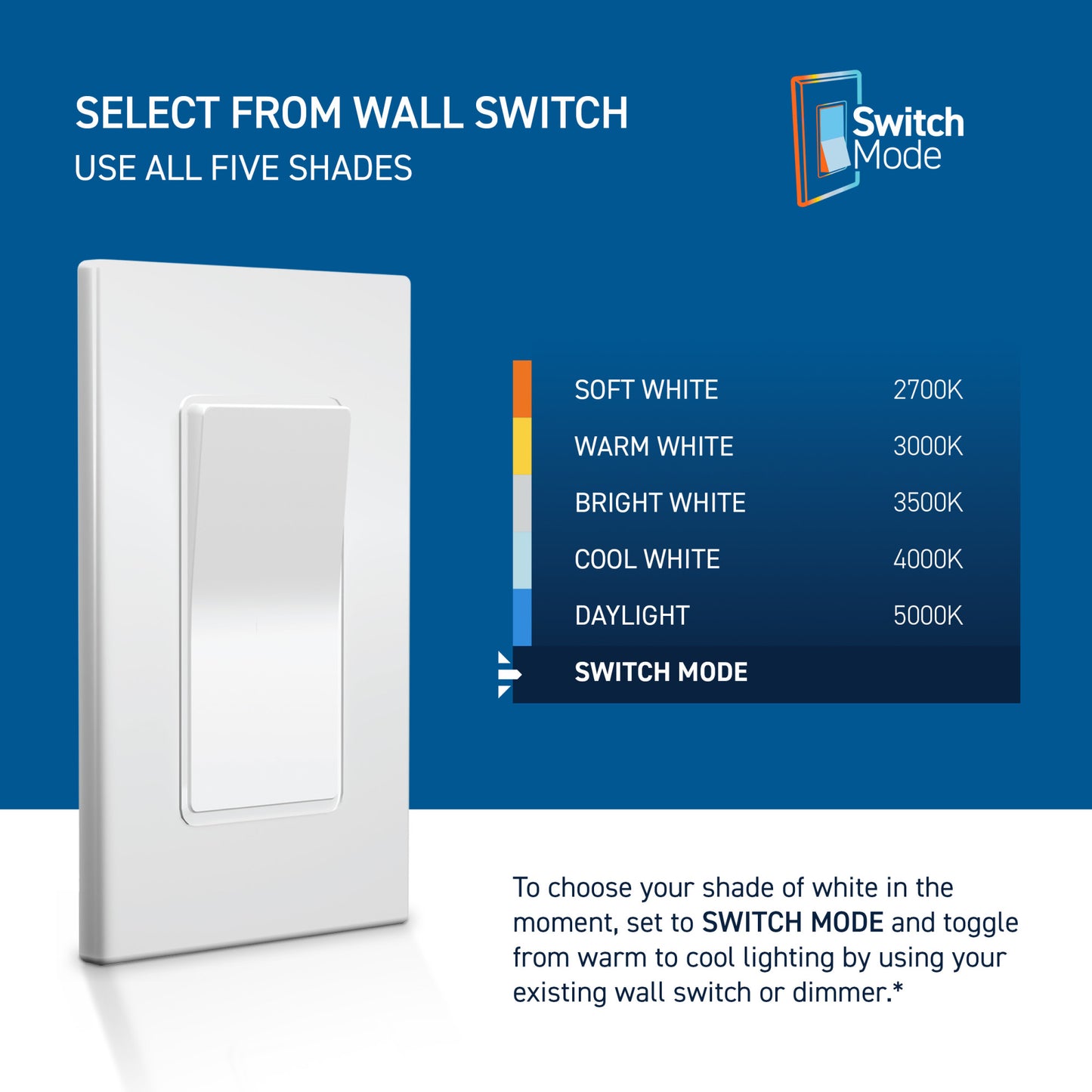 150W Replacement A21 Super Bright 5 Shades + Switch Mode Medium E26 Base Dimmable LED Light Bulb (2-Pack)