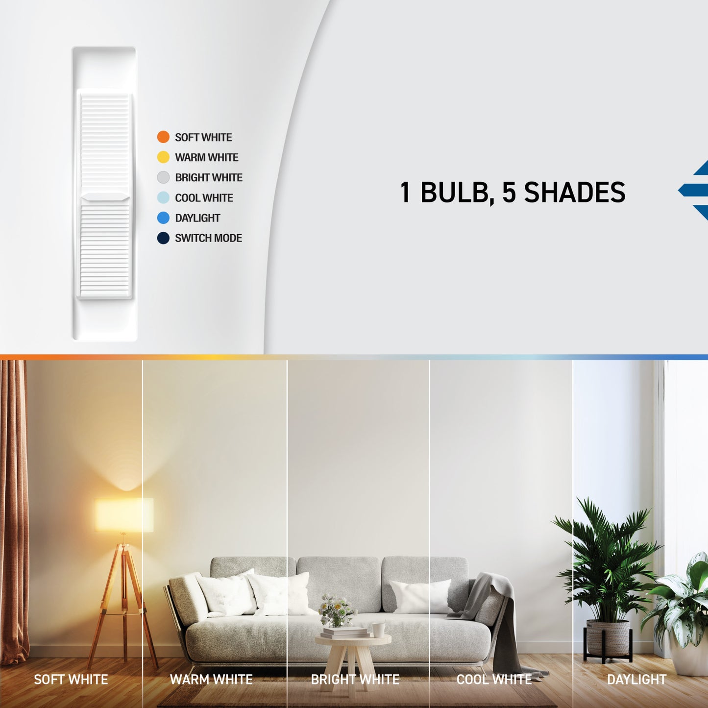 150W Replacement A21 Super Bright 5 Shades + Switch Mode Medium E26 Base Dimmable LED Light Bulb (2-Pack)