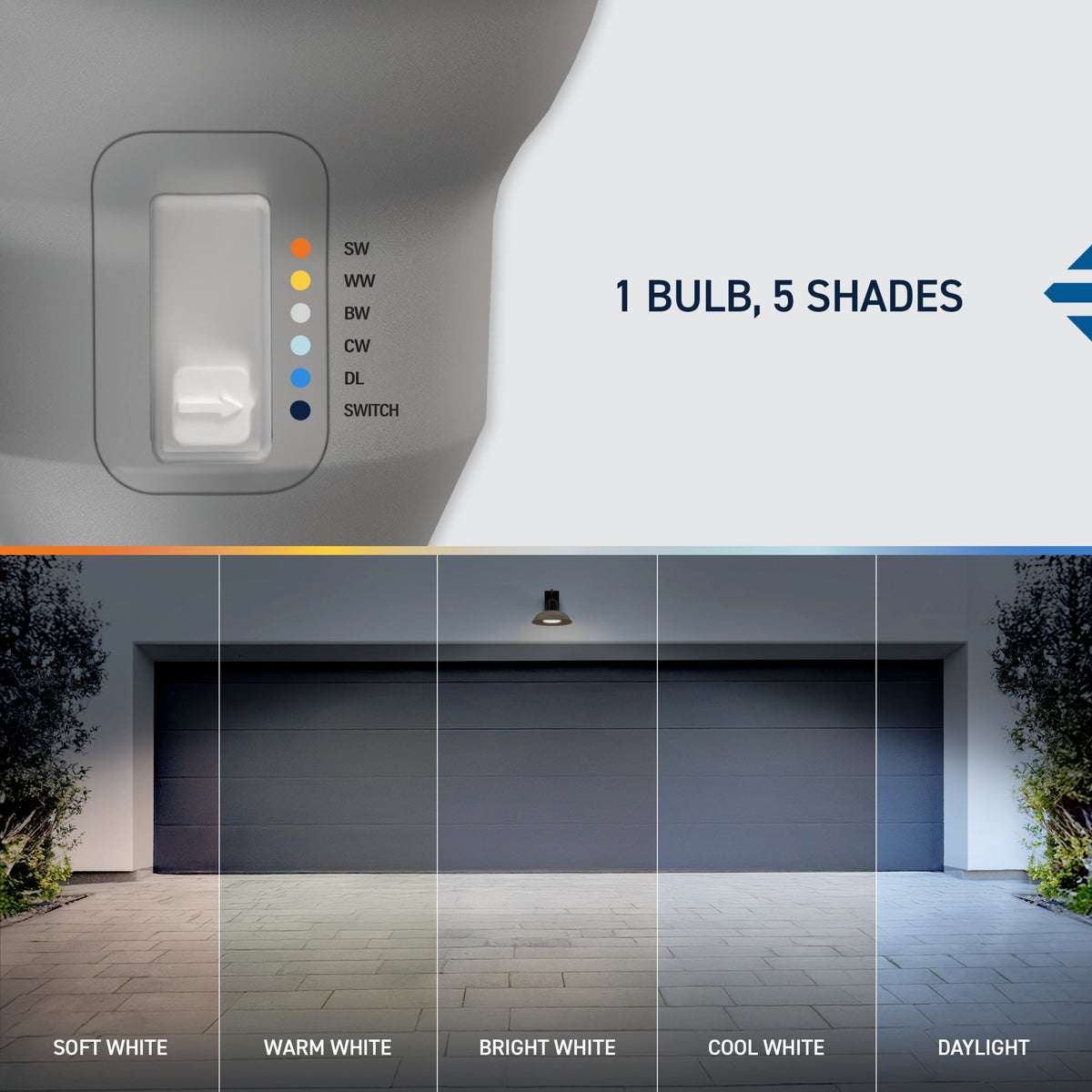 325W Replacement PAR38 Super Bright 5 Shades + Switch Mode Medium E26 Base Dimmable LED Light Bulb