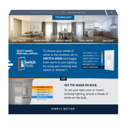 50W Replacement PAR20 5 Shades + Switch Mode Medium E26 Base Dimmable LED Light Bulb (2-Pack)