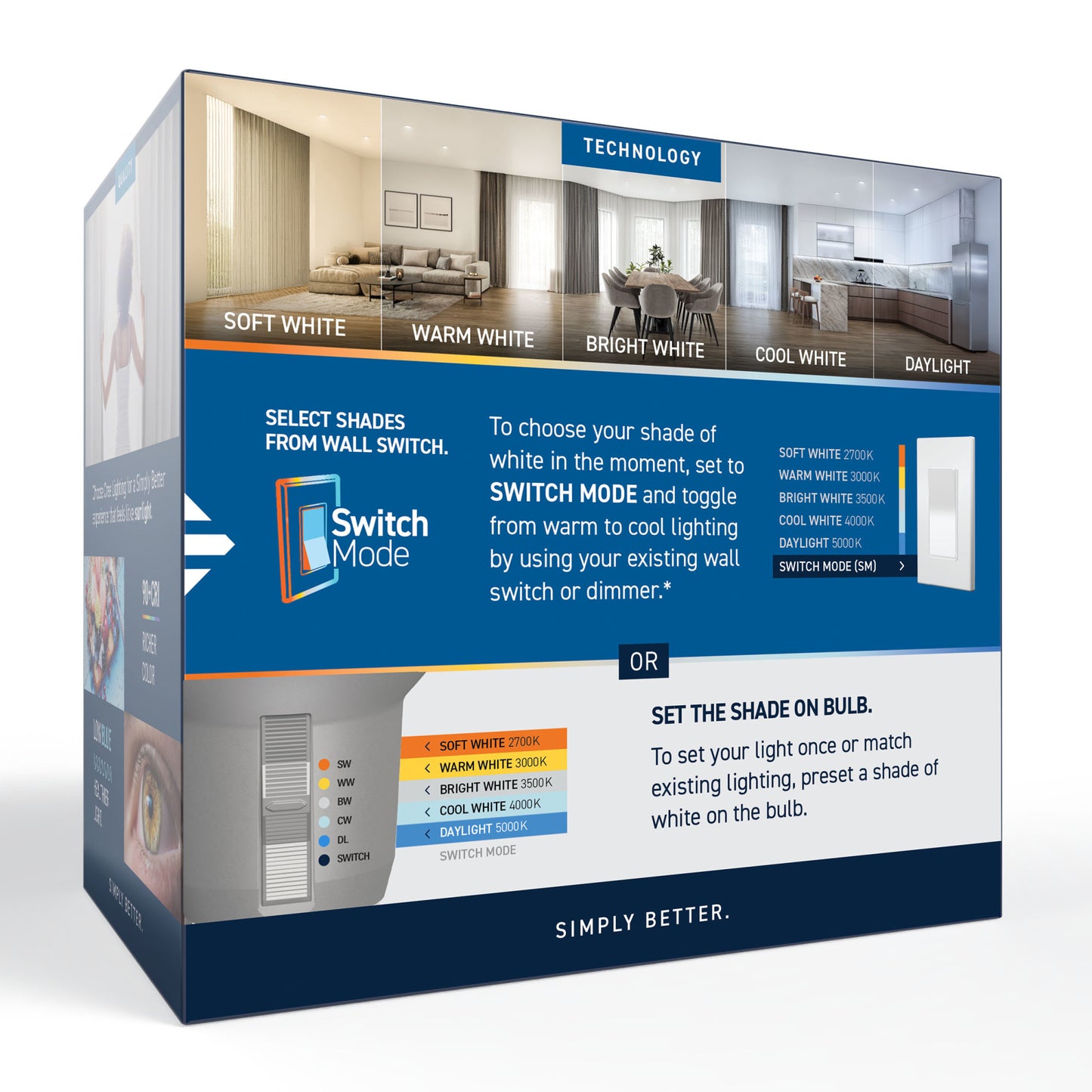 50W Replacement PAR20 5 Shades + Switch Mode Medium E26 Base Dimmable LED Light Bulb (2-Pack)