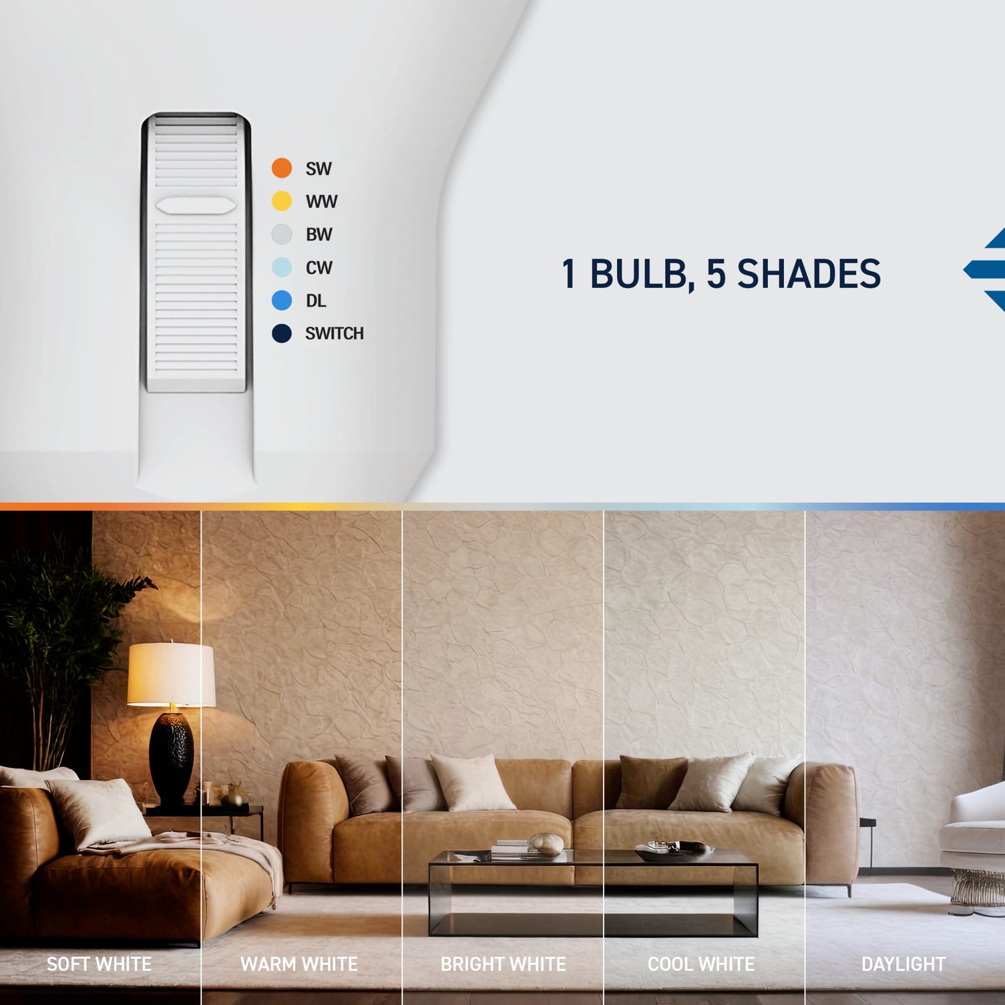 45W Replacement R20 5 Shades + Switch Mode Medium E26 Base Dimmable LED Light Bulb (2-Pack)