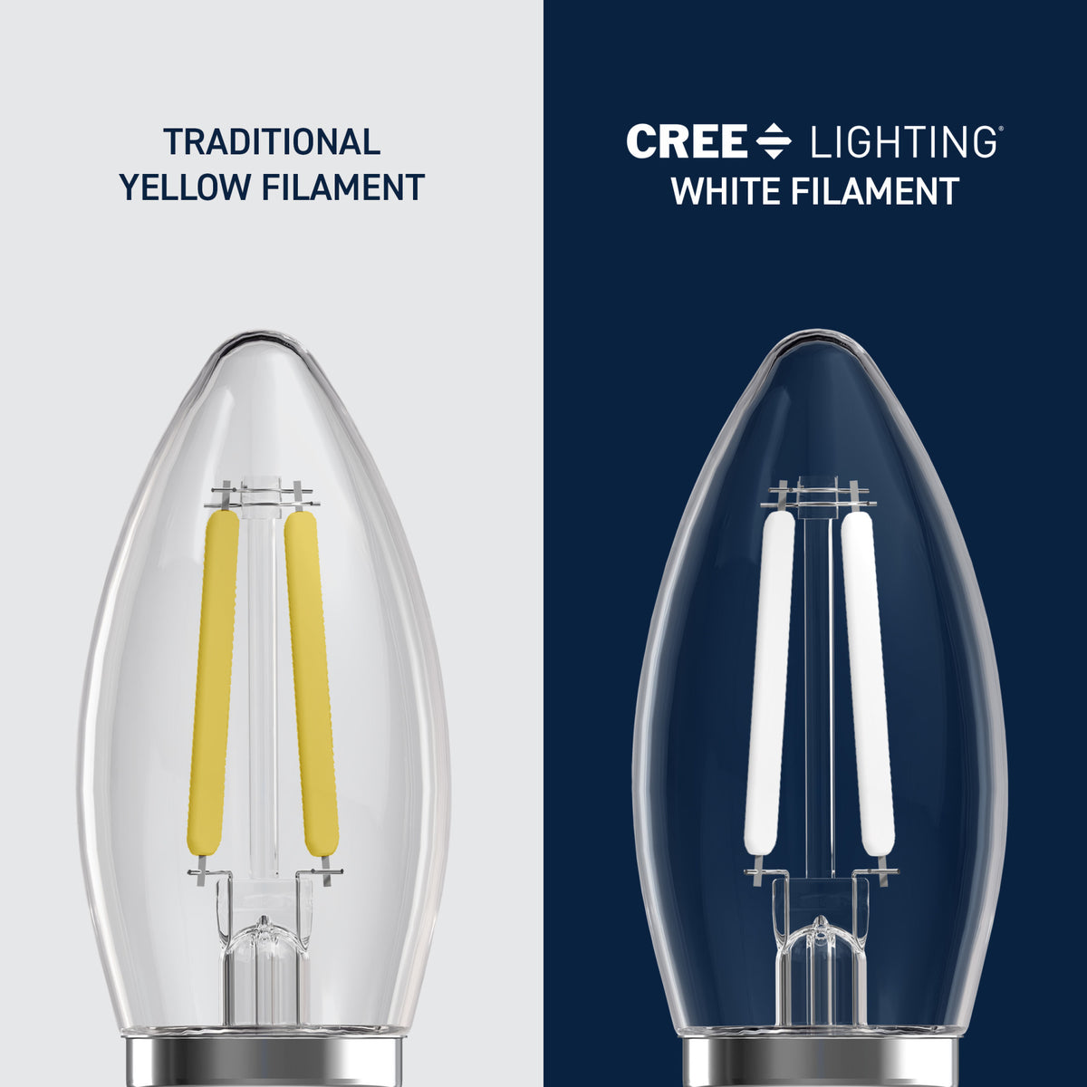 60W Replacement B10 White Filament Switchable White Medium E26 Base Dimmable LED Light Bulb (3-Pack)