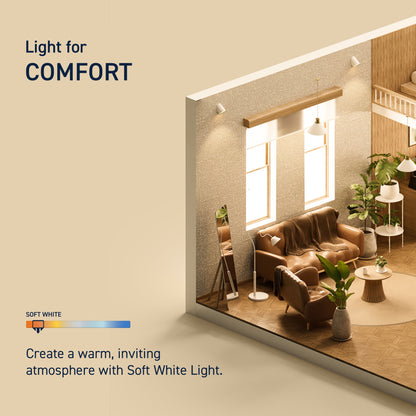 60W Replacement BA10 White Filament Soft White Candelabra E12 Base Dimmable LED Light Bulb (3-Pack)